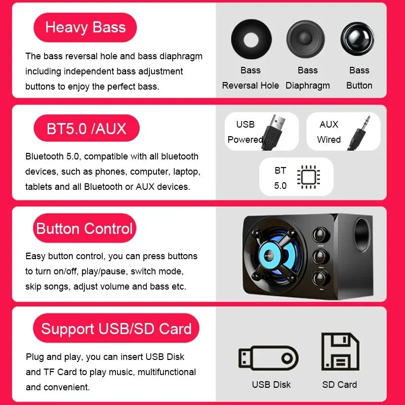 HIFI 3D Stereo Alto-falantes Coloridos LED Luz Pesada AUX USB Com Fio Sem Fio Bluetooth Á Audio Home Theater Surround Som Bar TV