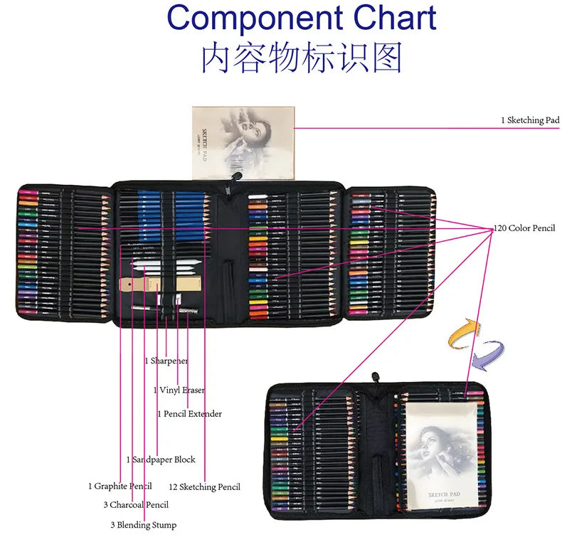 144/96/83/41 τμχ Σετ Μολύβια Χρωματισμού με Αξεσουάρ Τέχνης Ανθεκτικό στο σπάσιμο Μη τοξικό σκίτσο Είδη σχεδίου Σχολική γραφική ύλη