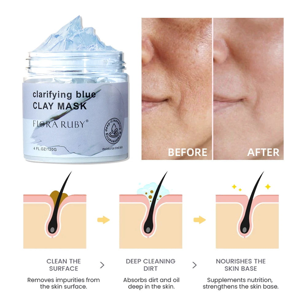 Facial Mask-Moisturizing Mud Film Skin Care Face Masks Skincare Deep Cleansing Face Mask Clarifying Blue Clay Mask 4 FL.OZ/120G